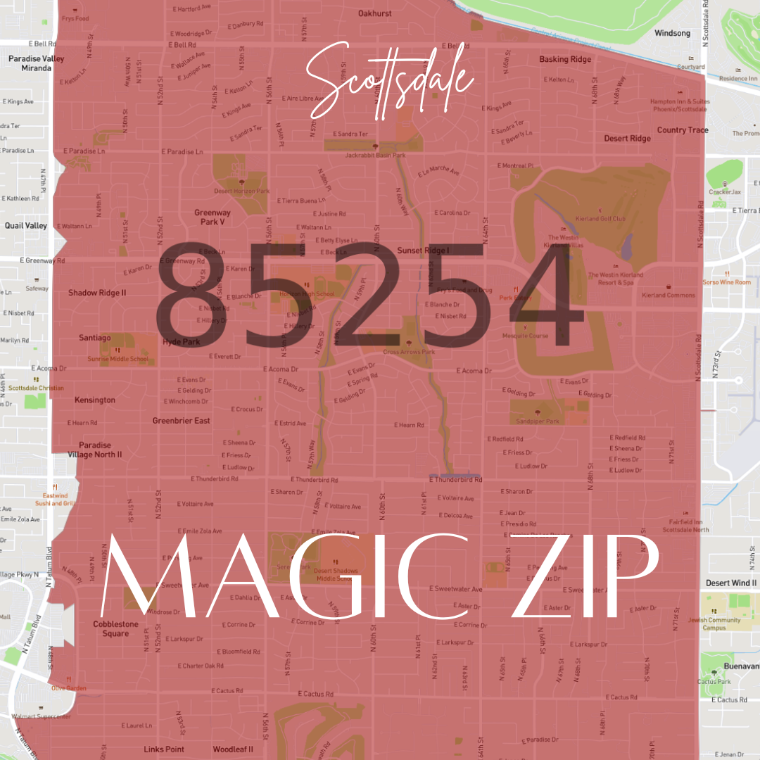 The Magic Zip Code 85254 The Scottsdale Living